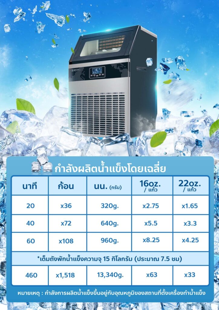 เช่าเครื่องผลิตน้ำแข็ง