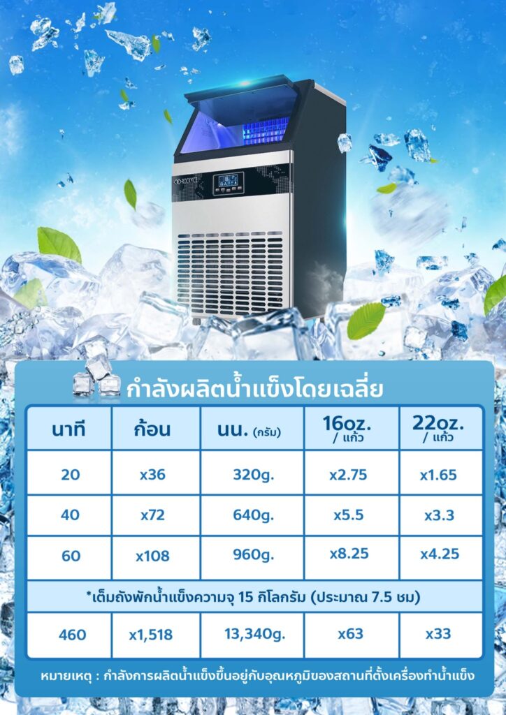 เช่าเครื่องผลิตน้ำแข็ง