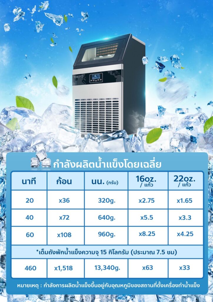เช่าเครื่องผลิตน้ำแข็ง
